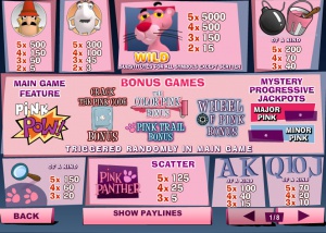 Pink Panther - игровой онлайн-аппарат с бонусным раундом